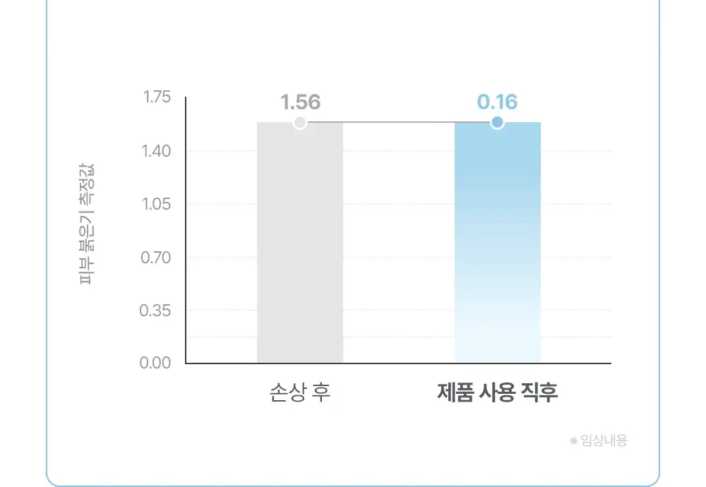 [아이돌 대란템]아토팜 판테놀 크림 80ml 단품/기획 택1 상세페이지 47